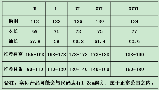 冬季工作服尺碼表