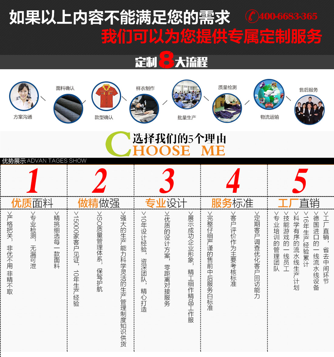 食品廠車間工作服定制流程