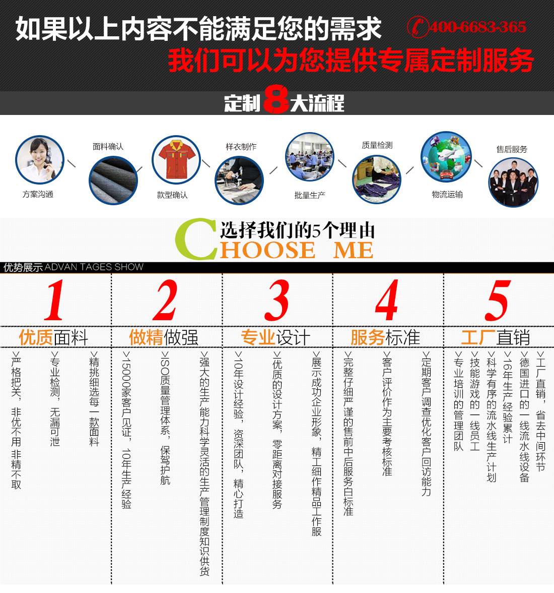 員工飛機維修工作服款式定制流程